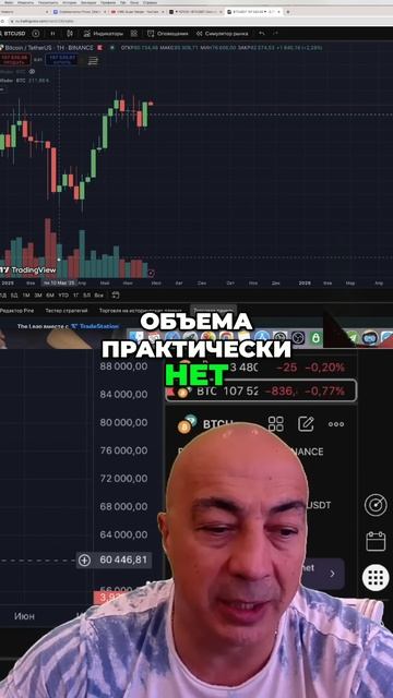 Bitcoin на недельном графике_ анализ объемов и цены