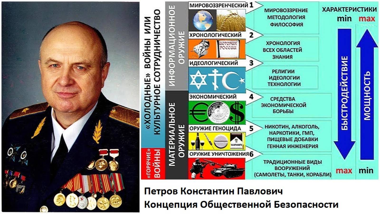 01 Вводная