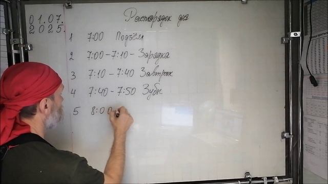 02.07.25. Про распорядрок дня. Коротенько, минут на 30