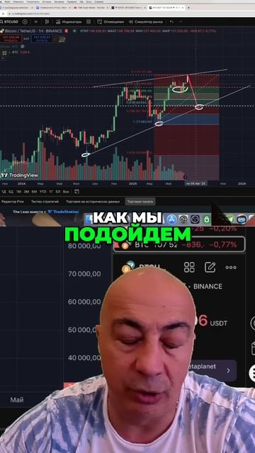 Bitcoin Торгуем как профи_ стратегии для больших выигрышей!