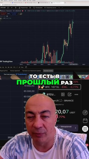 Биткоин_ Готовьтесь! Обновление исторического максимума на месячном графике!