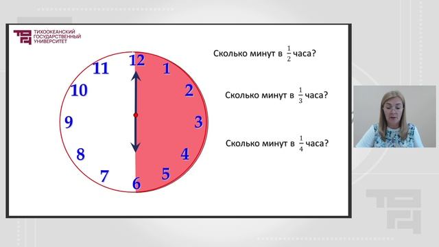 Метолика изучения долей в начальной школе