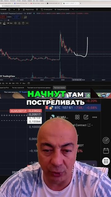 Ждем альтсезон_ Когда пора инвестировать