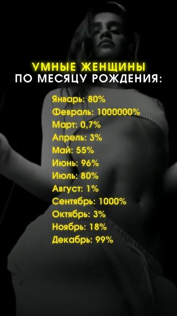 Забирай гайд в моем телеграм канале в описании профиля