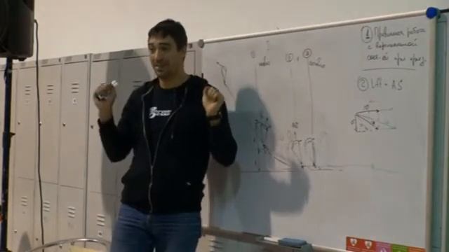 Семинар С. Романюка. Часть 2. Полетный цикл.