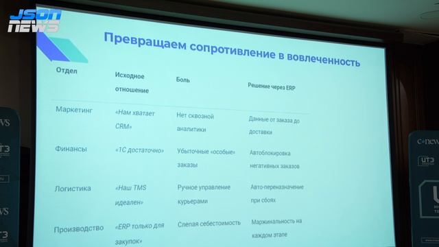 03_07_2025_Cnews_ERPсистемы 2025_Бражников_06
