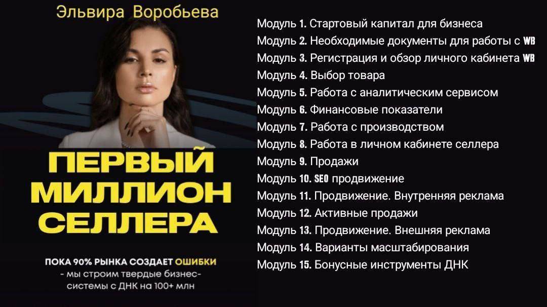 [Эльвира Воробьёва] - Первый миллион селлера (2024)
