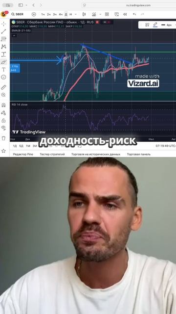 Полное видео доступно к просмотру! #инвестиции #трейдинг #финансы #фондовыйрынок #сбер