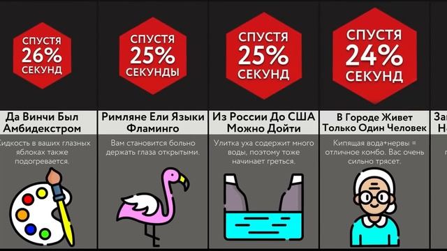 Спорим, Ты Этого Не Знал ! (Часть 8)