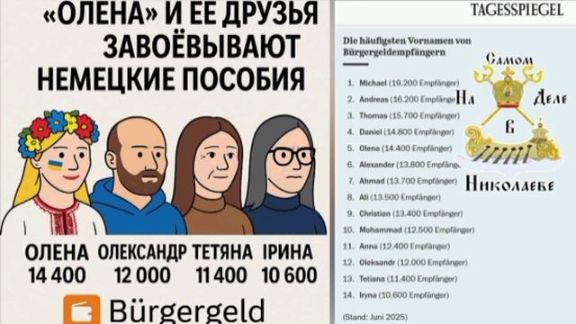 🇩🇪 "Олена" — новое лицо немецкого пособия!

Пока Киев героически «воюет до последнего», украинцы