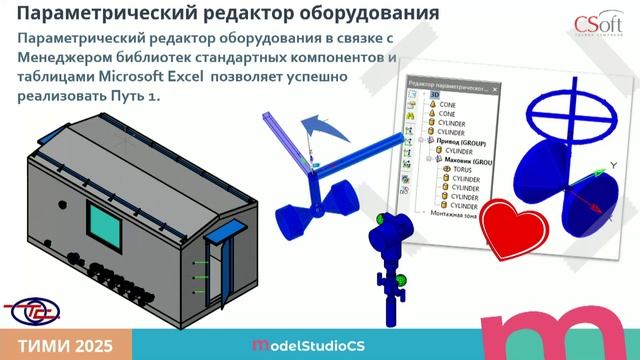 Опыт внедрения программного комплекса Model Studio CS в ООО «ЭПЦ Трубопроводсервис»