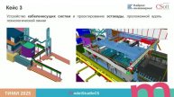 Применение программного комплекса Model Studio CS при проектировании объектов