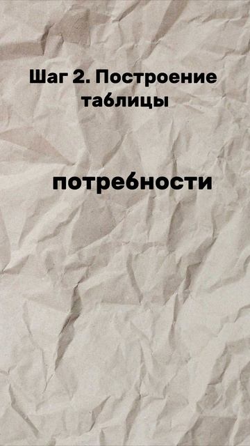 Как улучшать продукт, опережая пожелания клиентов?