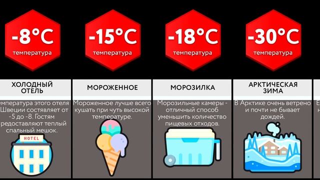 Сравнение_ Холод (1)