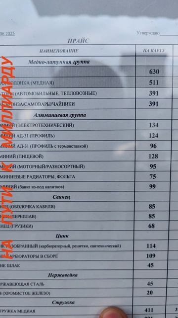 цены на приёмке