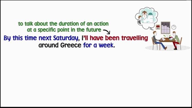 Life Vision Upper Intermediate (B2) Unit 4.2 Grammar video Future continuous, future perfect simple