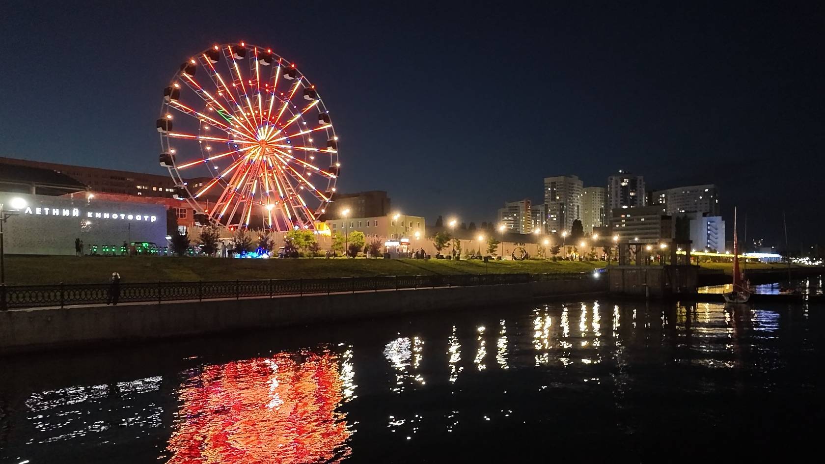 Обозрения колесо