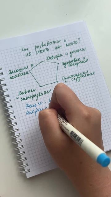 Как развиваться в жизни