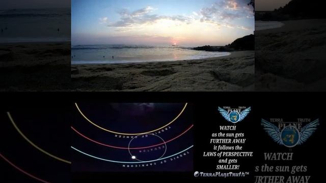 Наблюдайте, как солнце удаляется от нас все дальше и дальше, следуя законам ПЕРСПЕКТИВЫ