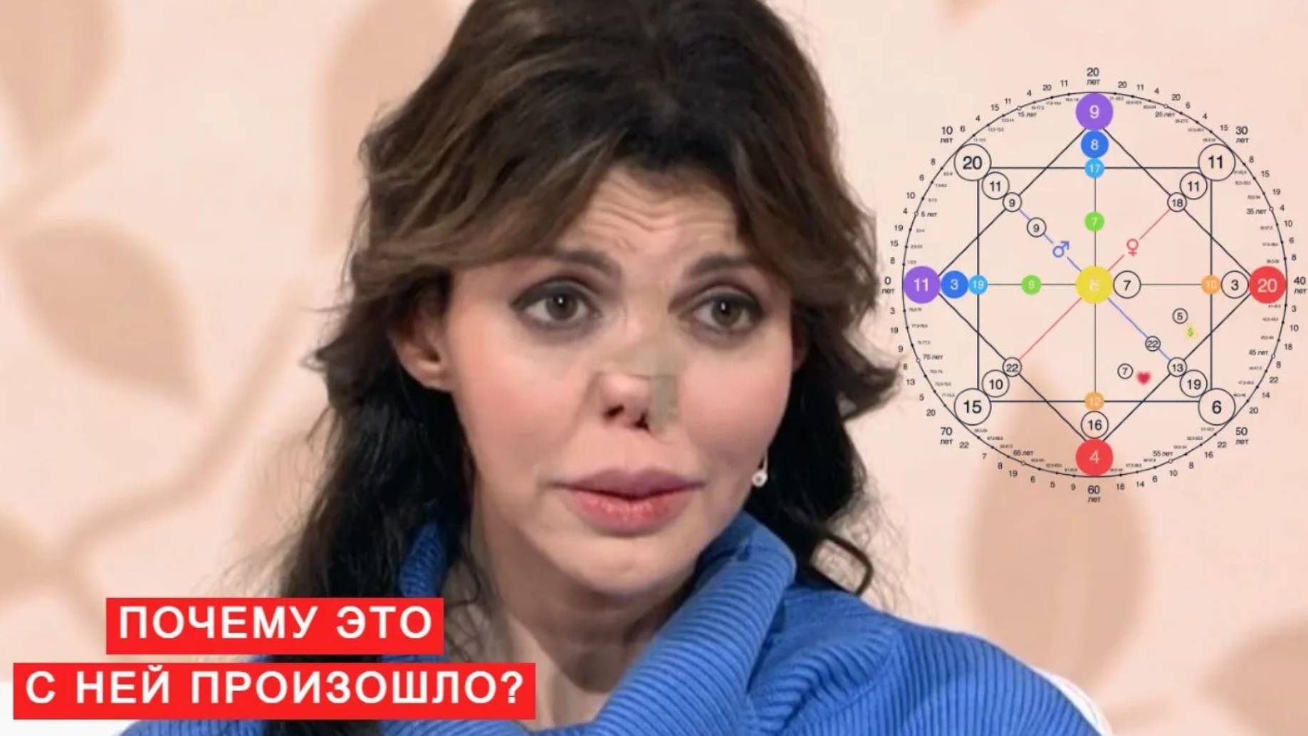 МАТРИЦА СУДЬБЫ Алиса Аршавина. Почему ЭТО с ней произошло?