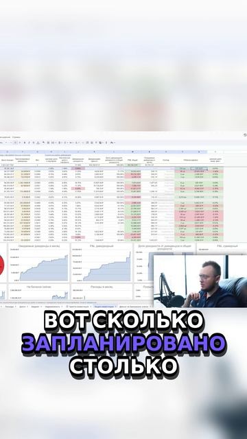 24) Как я строю свой портфель. Стабильные дивиденды и немного кэша 💰