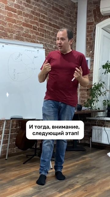 Виды мотивации? Что сейчас модно? И к чему это приводит? 

Излюбленная цель на показ – не мотивация