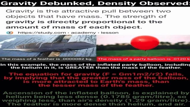 Гравитация на плоской земле.