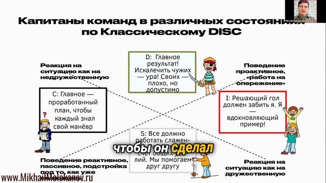 Овладение коммуникацией: сосредоточьтесь на действии, а не на анализе