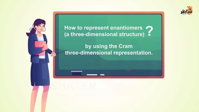 Enantiomerism_Eng