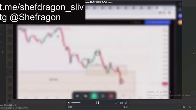 Deeks Trade 2025 — Полный курс по трейдингу | Слив обучения от топ-трейдера