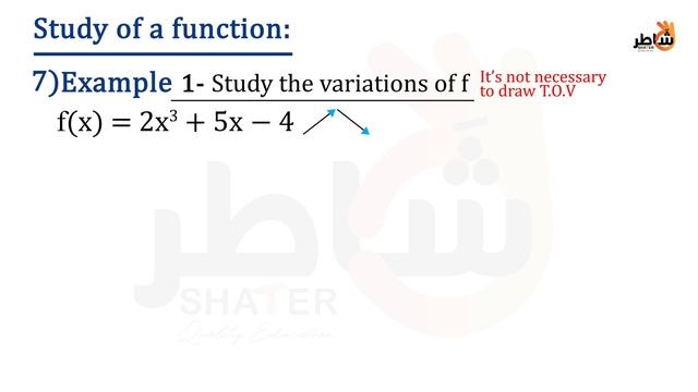 Part 9 study of a function