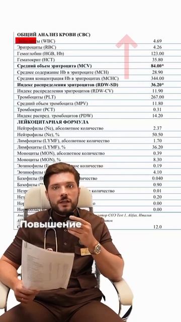 САМЫЙ ДЕШЕВЫЙ И ЭФФЕКТИВНЫЙ АНАЛИЗ