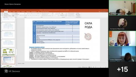 08.07.25_Дубиненко О.А._3.9. Практика