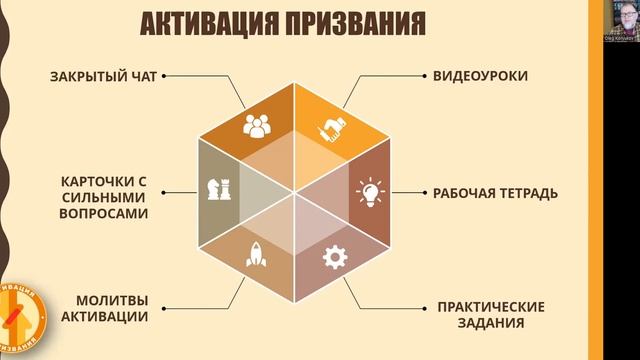 Презентация программы "Активация Призвания"
