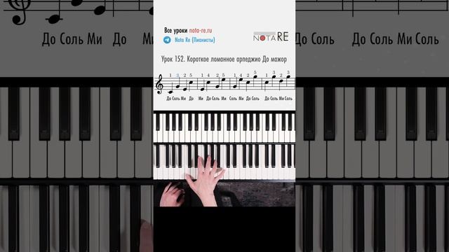 Короткое ломанное арпеджио на #фортепиано