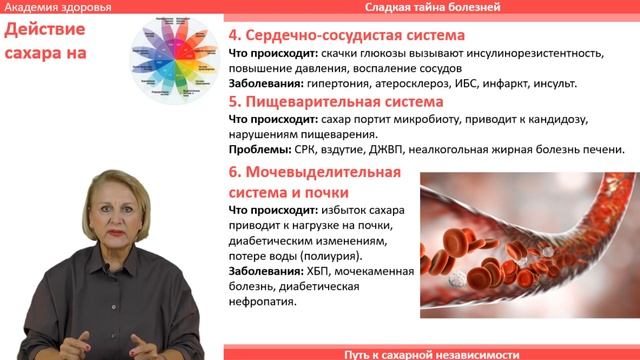Почему сахар опаснее чем вы думали? | Ольга Бутакова