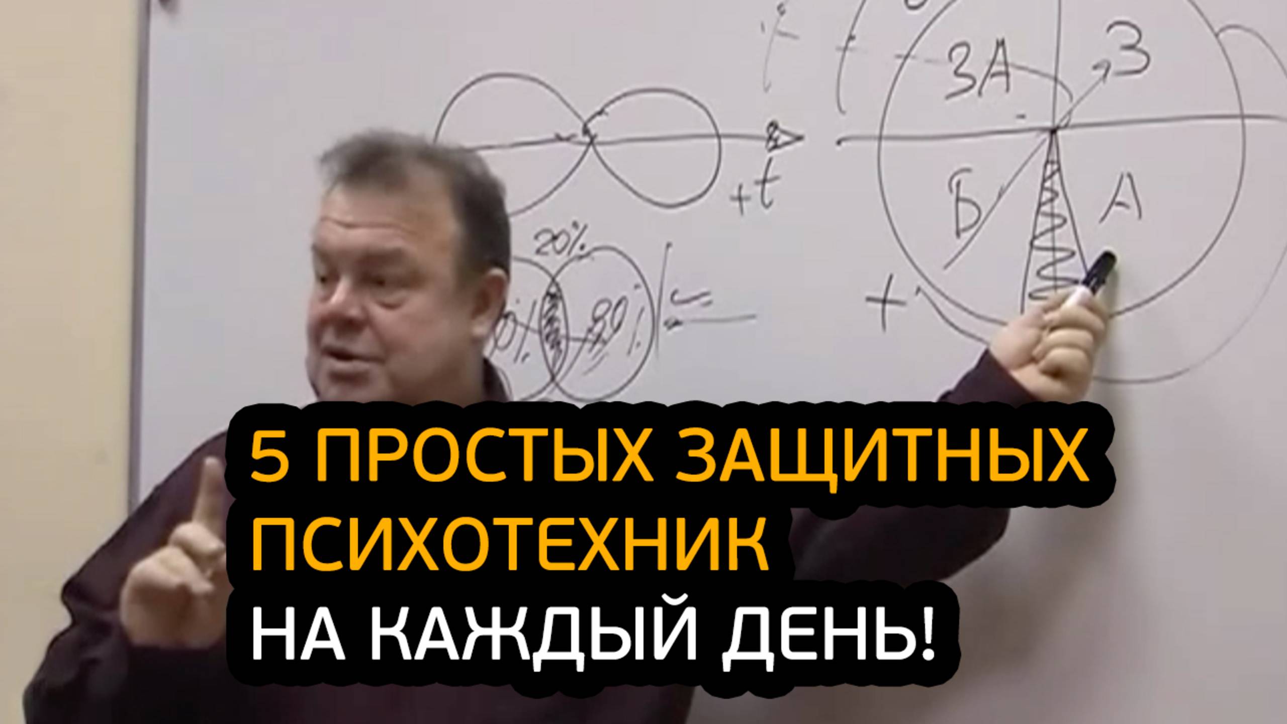 5 простых защитных психотехник на каждый день!