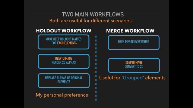 22_Two Main Workflows Compositing Academy