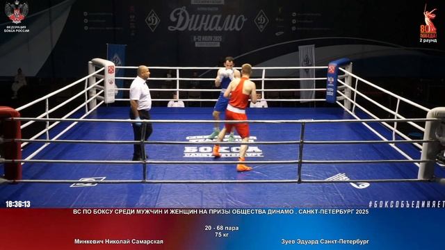 68 75 кг Минкевич Николай Самарская Зуев Эдуард Санкт-Петербург