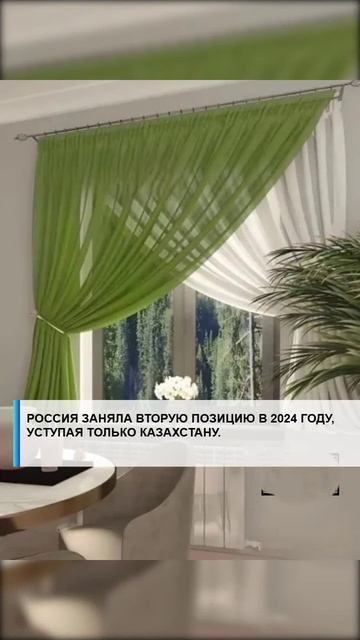 #семья #арктика #сво2025 #россия2025 #лаборатория #экономика #валберес #господдержка #путин #наука