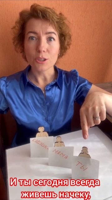 Тревожность как часть твоего наследия