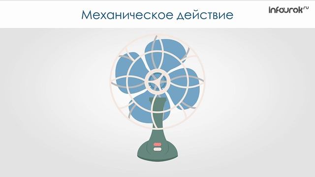 Электрический ток в металлах. Действия электрического тока.