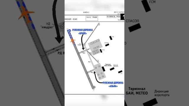 Топливо на нуле и риск в миллион как спасли МиГ‑31