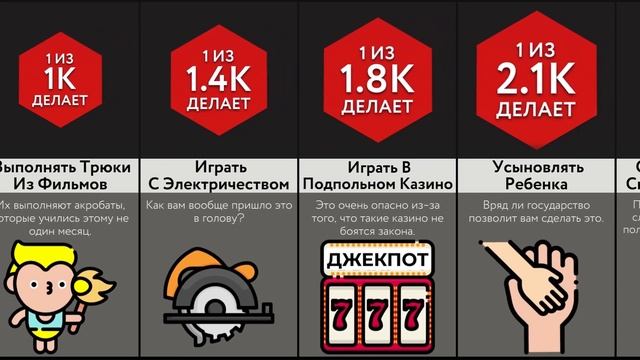 Никогда Не Делай Это В Одиночку!