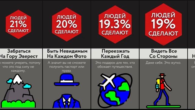 Сделаешь Это За Миллион !