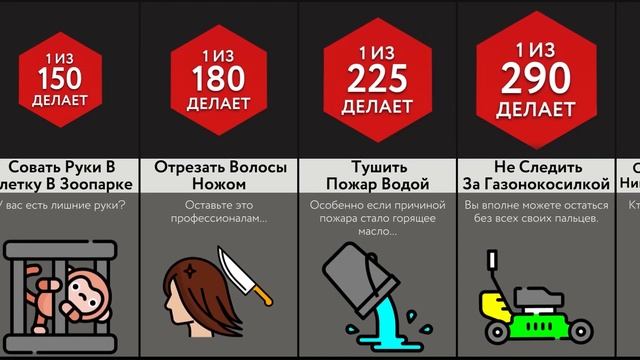 Ты Тупой, Если Делаешь Это!