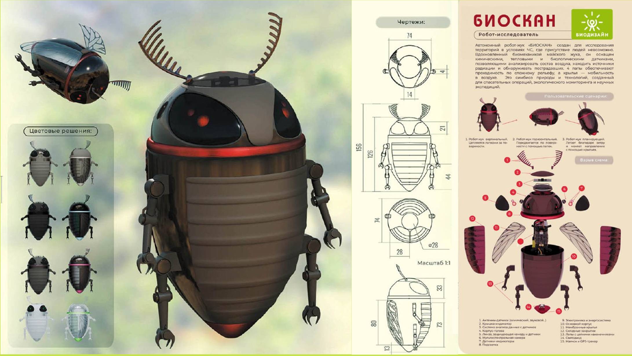Биоскан. Робот-исследователь. Разработала: Торшина Марина. Руководитель: Стрижак А. В.