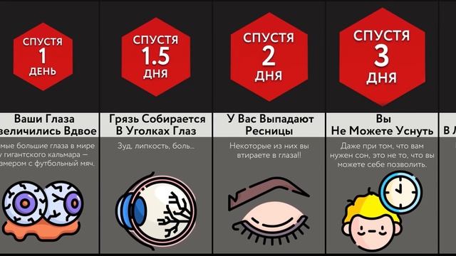 Если Вечно Тереть Глаза
