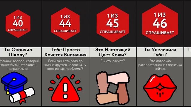 Не Спрашивай Это!