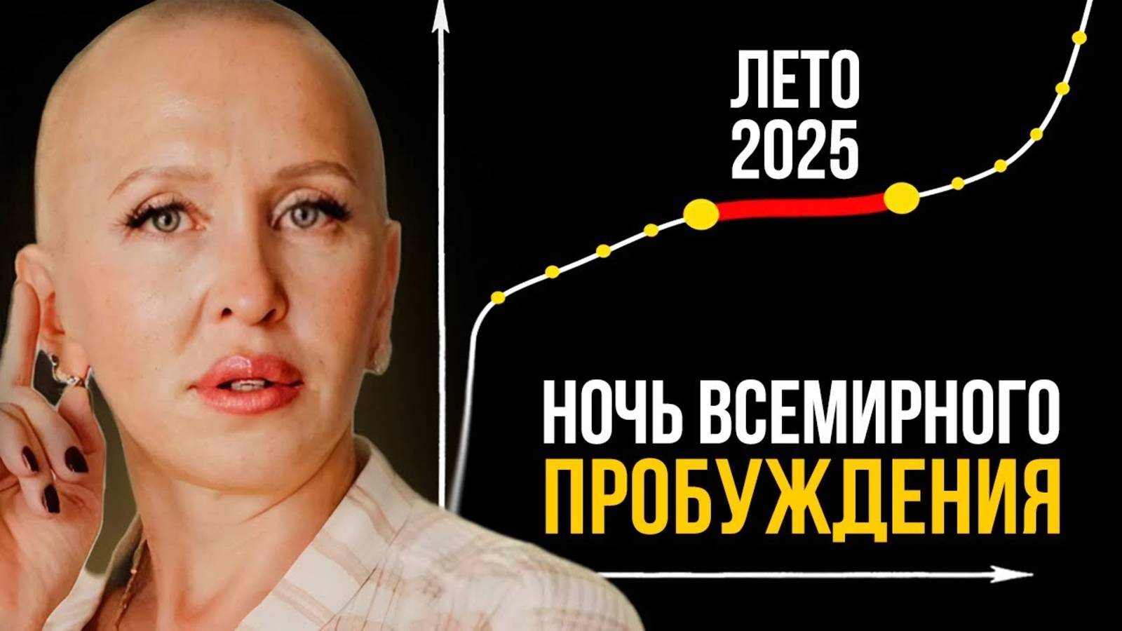 Эта Ночь Летом 2025 Года Перевернет Жизнь Каждого Человека / Подготовка к Пробуждению